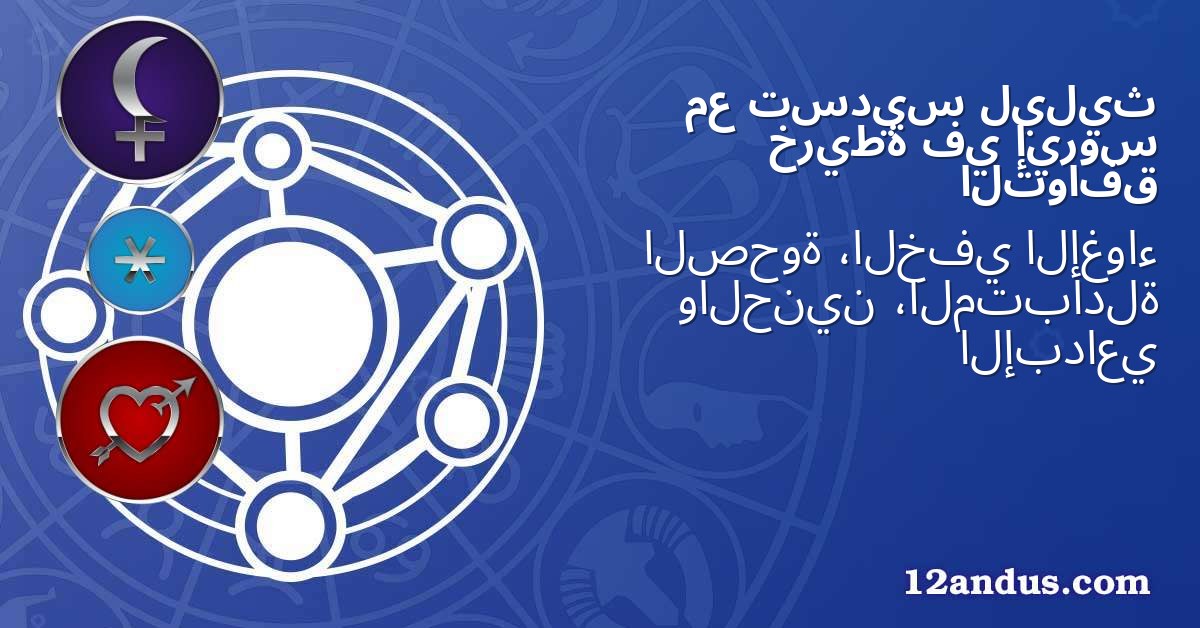ليليث تسديس مع إيروس في خريطة التوافق
