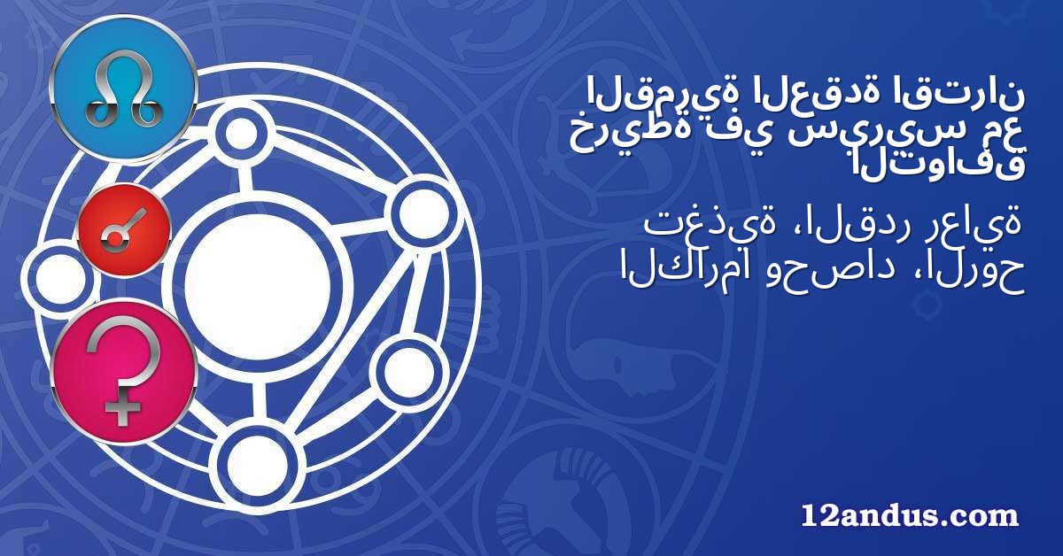 اقتران العقدة القمرية مع سيريس في خريطة التوافق