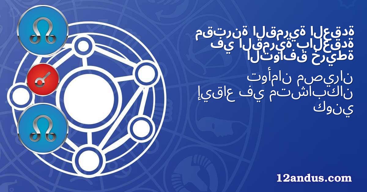 العقدة القمرية مقترنة بالعقدة القمرية في خريطة التوافق
