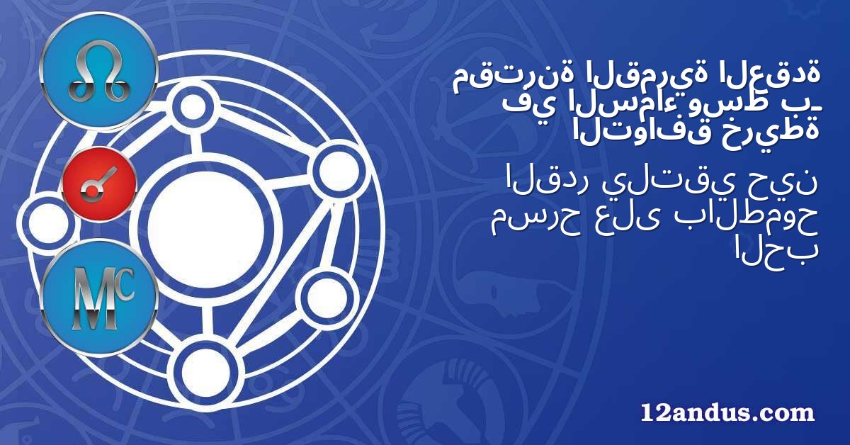 العقدة القمرية مقترنة بـ وسط السماء في خريطة التوافق