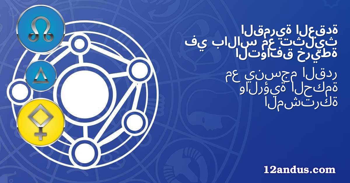 العقدة القمرية تثليث مع بالاس في خريطة التوافق