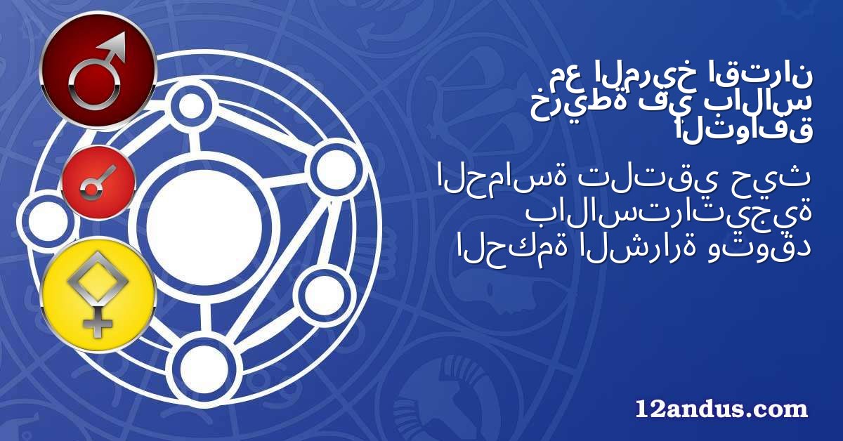 اقتران المريخ مع بالاس في خريطة التوافق