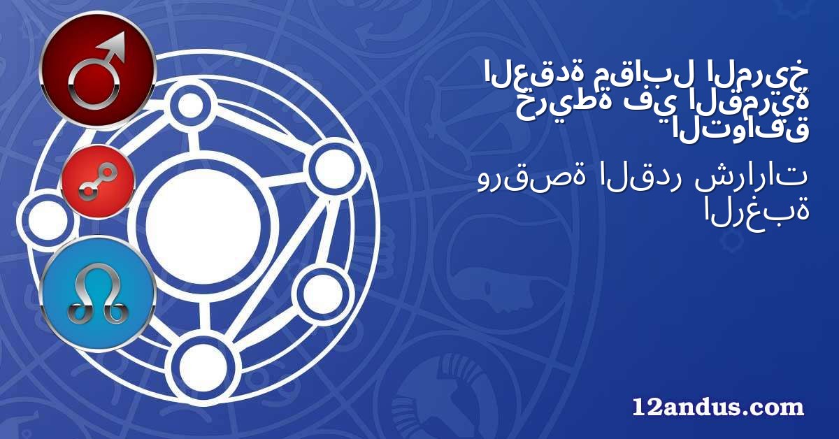 المريخ مقابل العقدة القمرية في خريطة التوافق