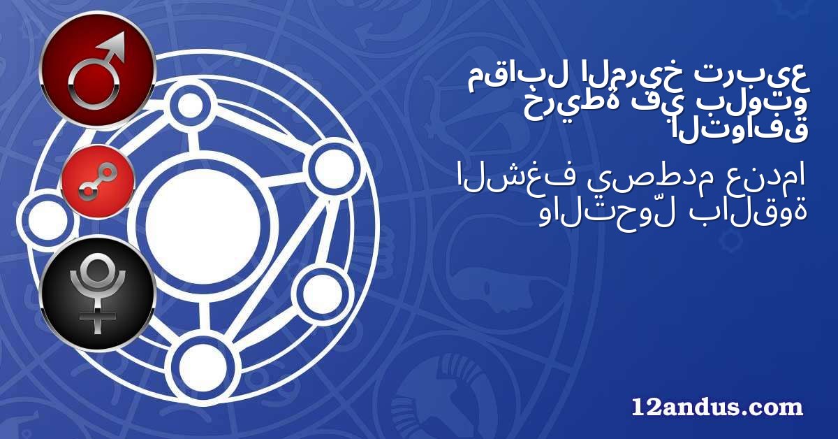 تربيع المريخ مقابل بلوتو في خريطة التوافق