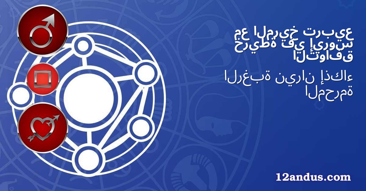 تربيع المريخ مع إيروس في خريطة التوافق