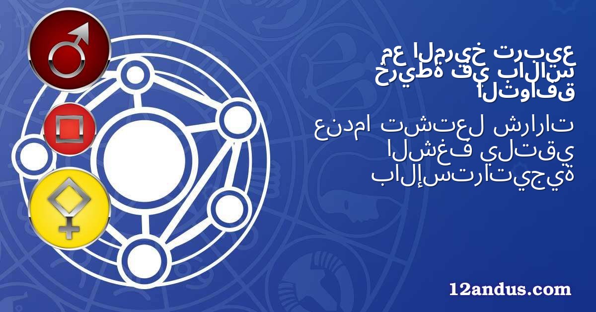 تربيع المريخ مع بالاس في خريطة التوافق