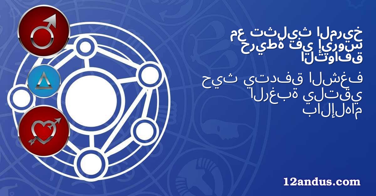 المريخ تثليث مع إيروس في خريطة التوافق
