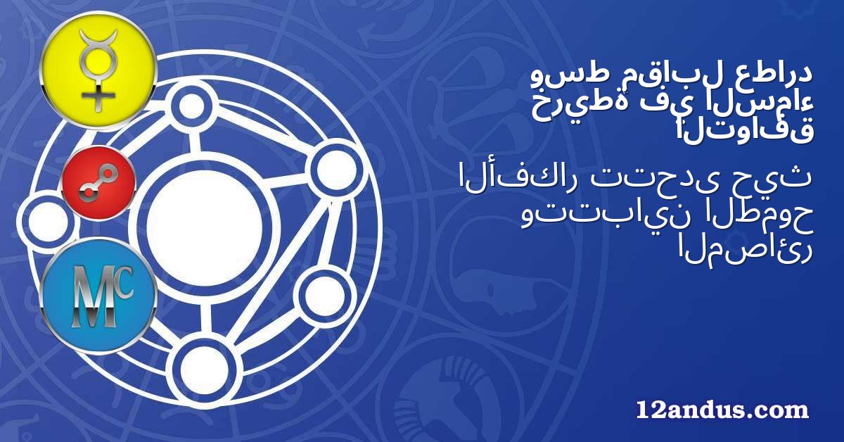 عطارد مقابل وسط السماء في خريطة التوافق