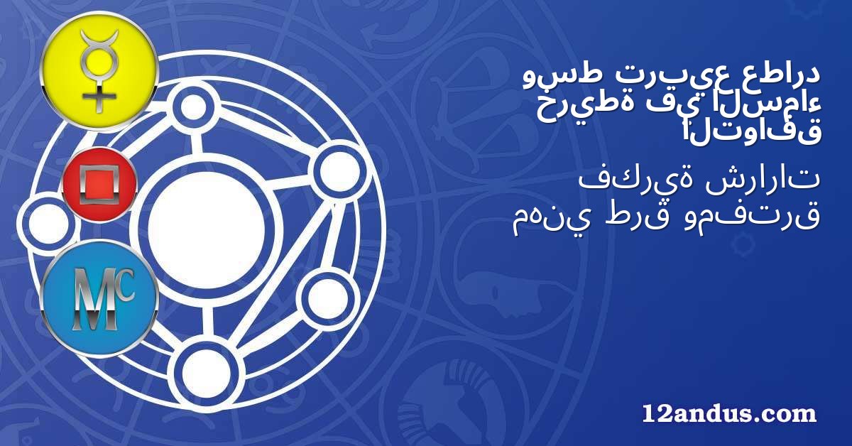 عطارد تربيع وسط السماء في خريطة التوافق