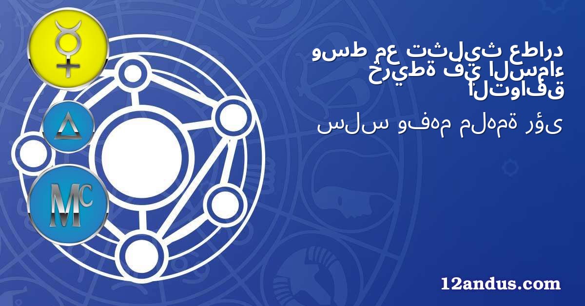 عطارد تثليث مع وسط السماء في خريطة التوافق
