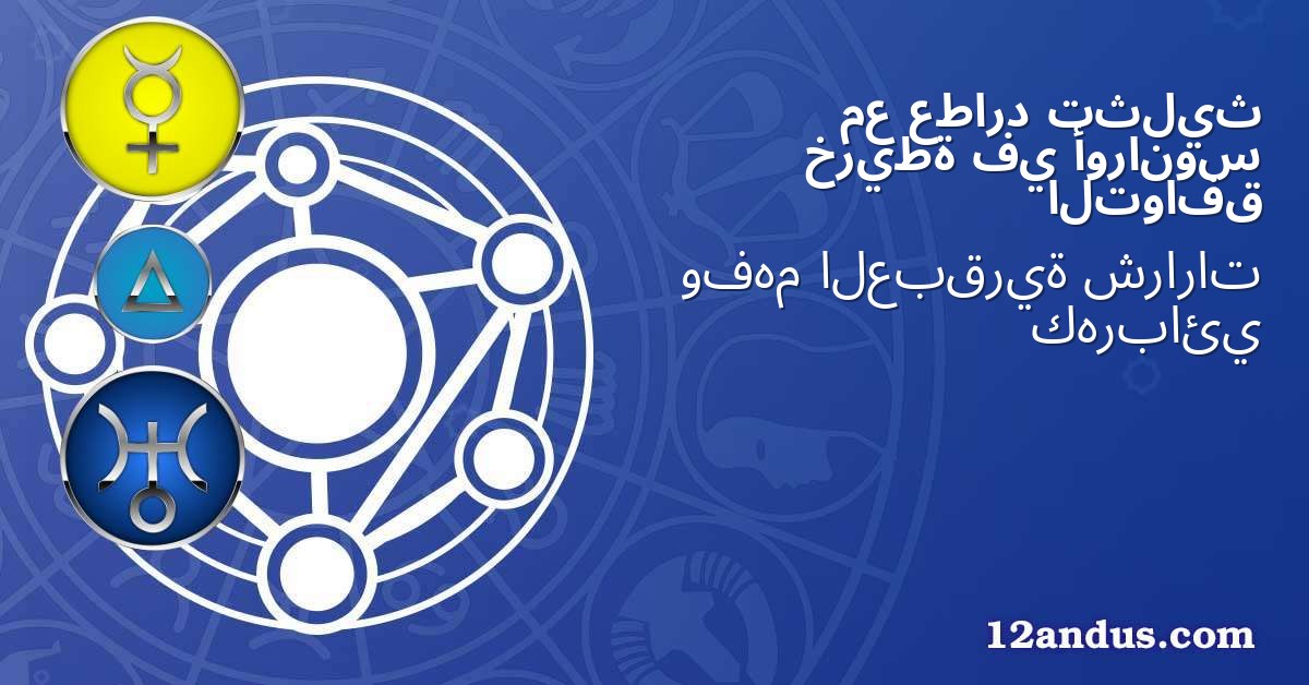 تثليث عطارد مع أورانوس في خريطة التوافق