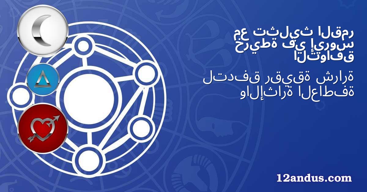 القمر تثليث مع إيروس في خريطة التوافق