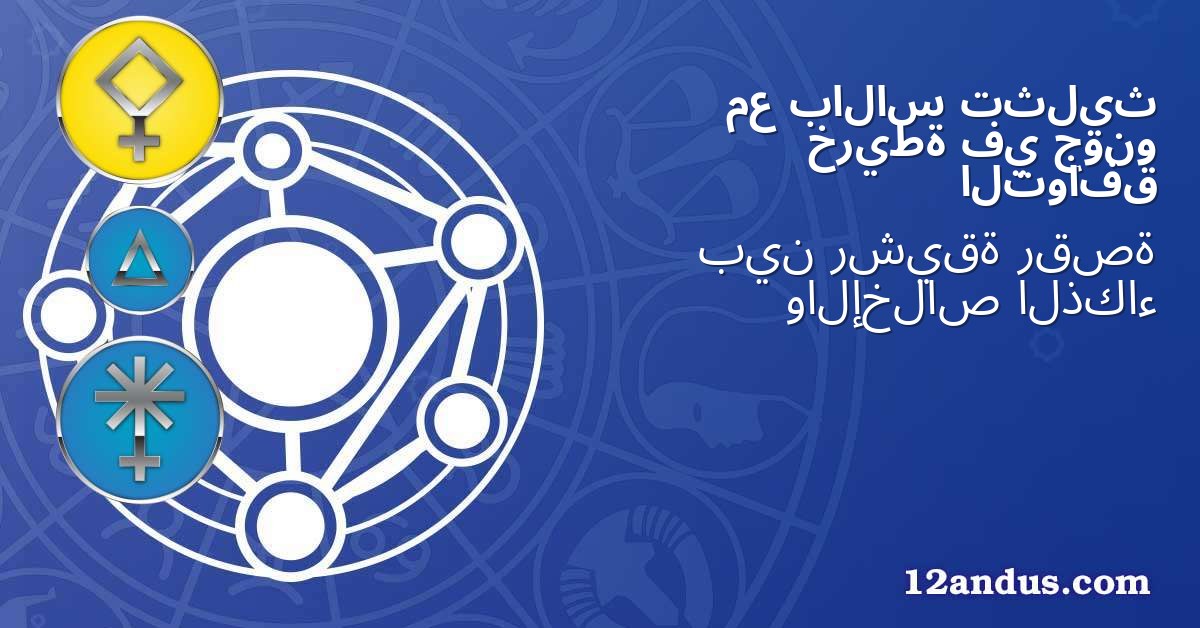 تثليث بالاس مع جونو في خريطة التوافق