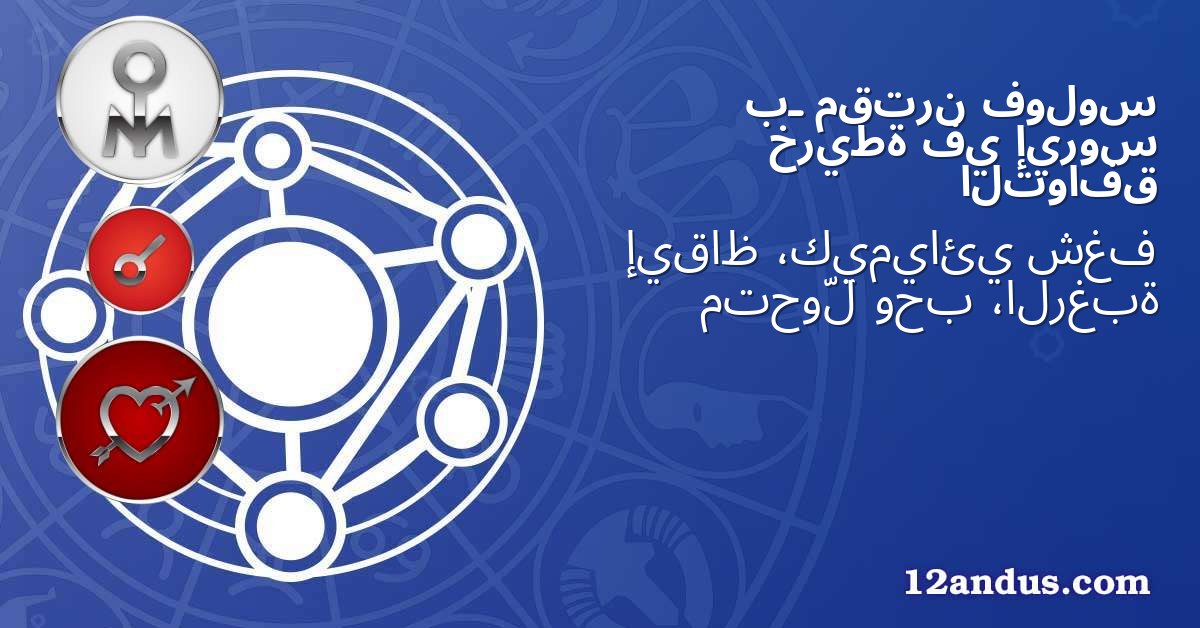 فولوس مقترن بـ إيروس في خريطة التوافق