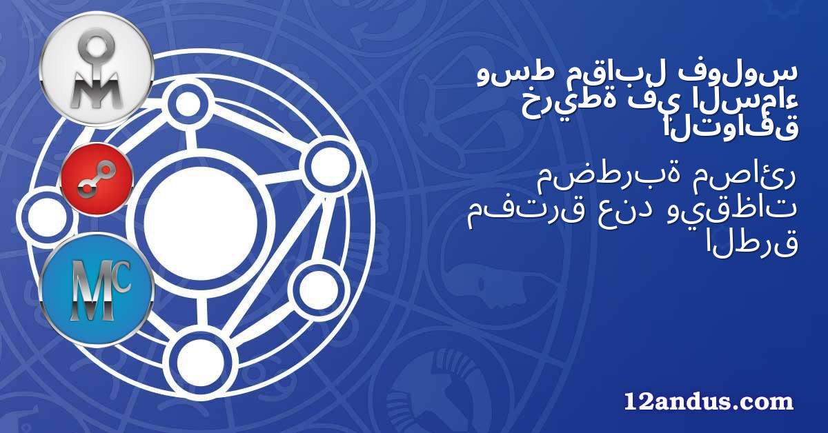 فولوس مقابل وسط السماء في خريطة التوافق