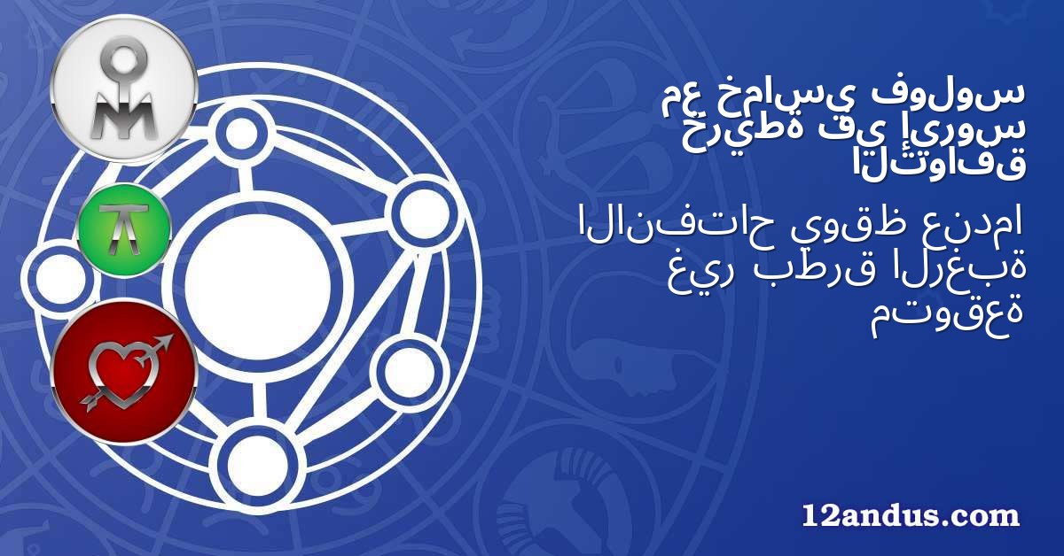 فولوس خماسي مع إيروس في خريطة التوافق