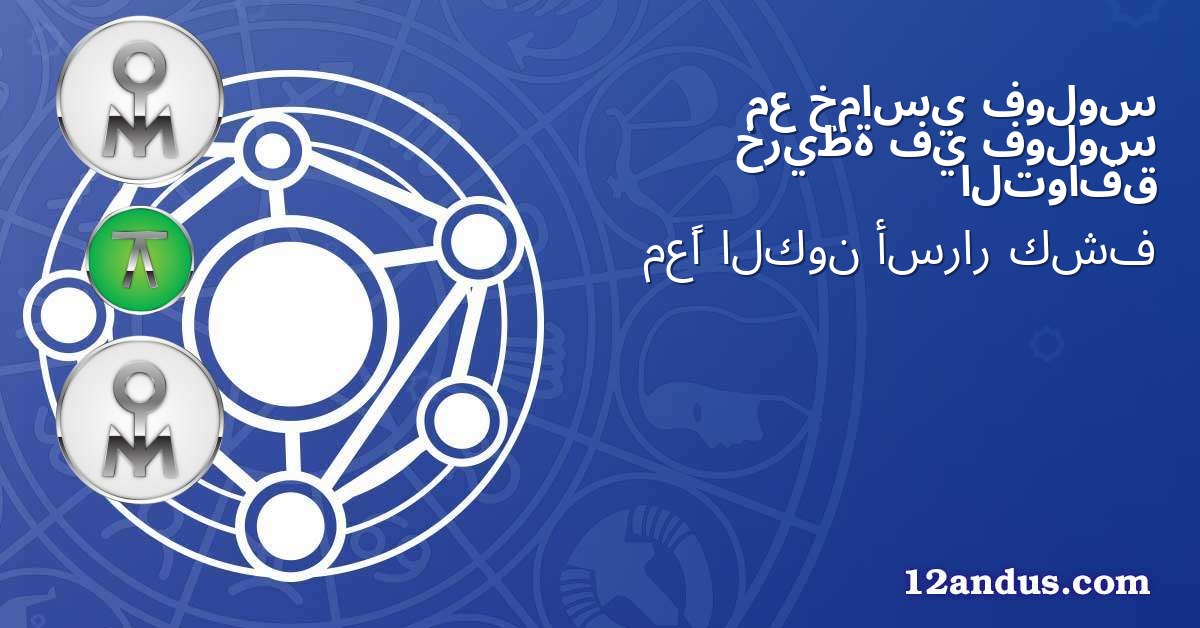 فولوس خماسي مع فولوس في خريطة التوافق