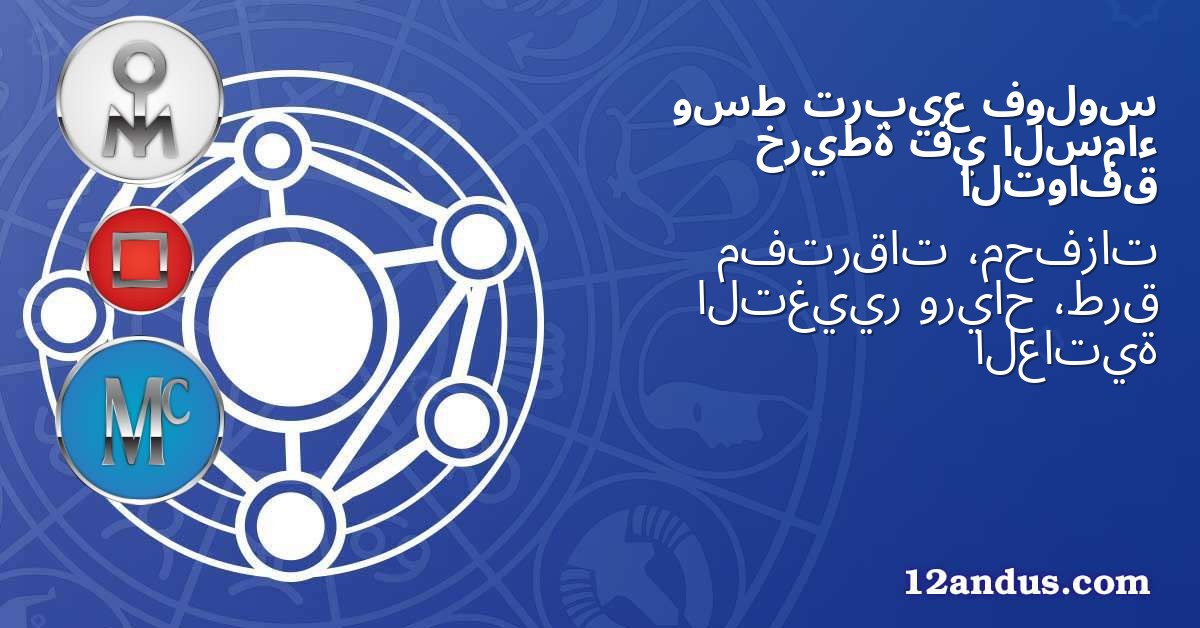 فولوس تربيع وسط السماء في خريطة التوافق