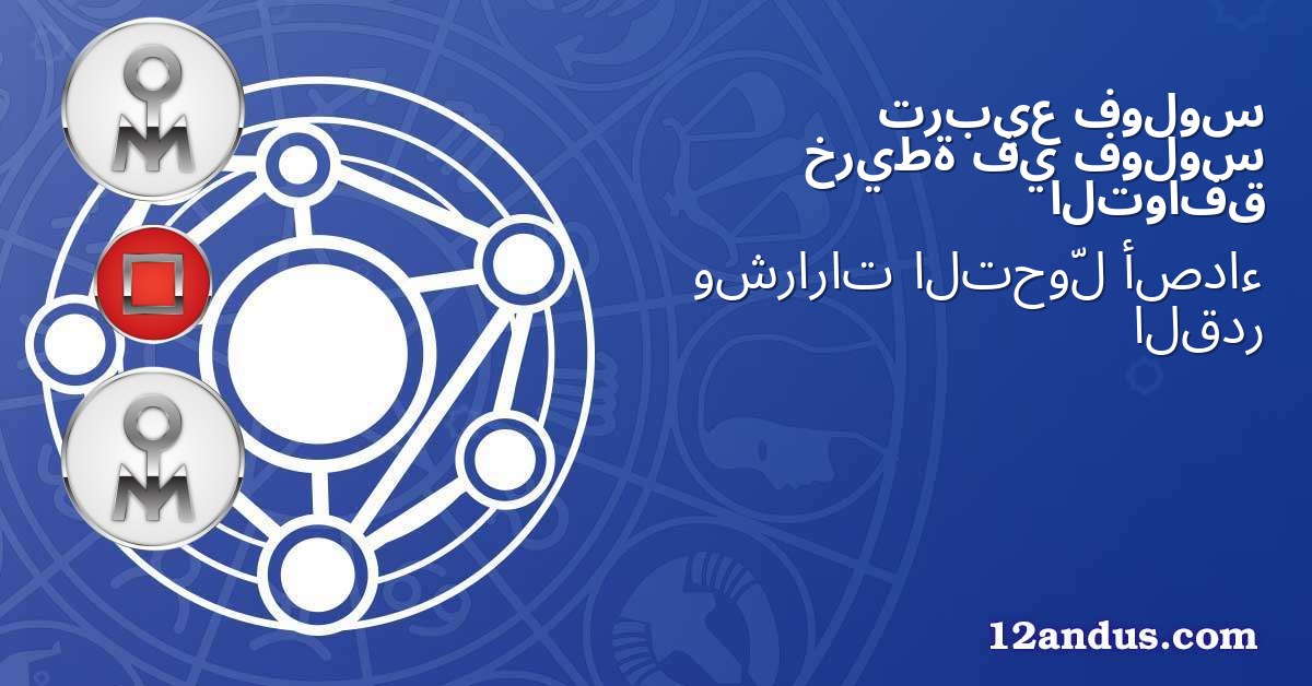 فولوس تربيع فولوس في خريطة التوافق