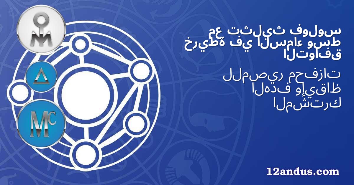 فولوس تثليث مع وسط السماء في خريطة التوافق