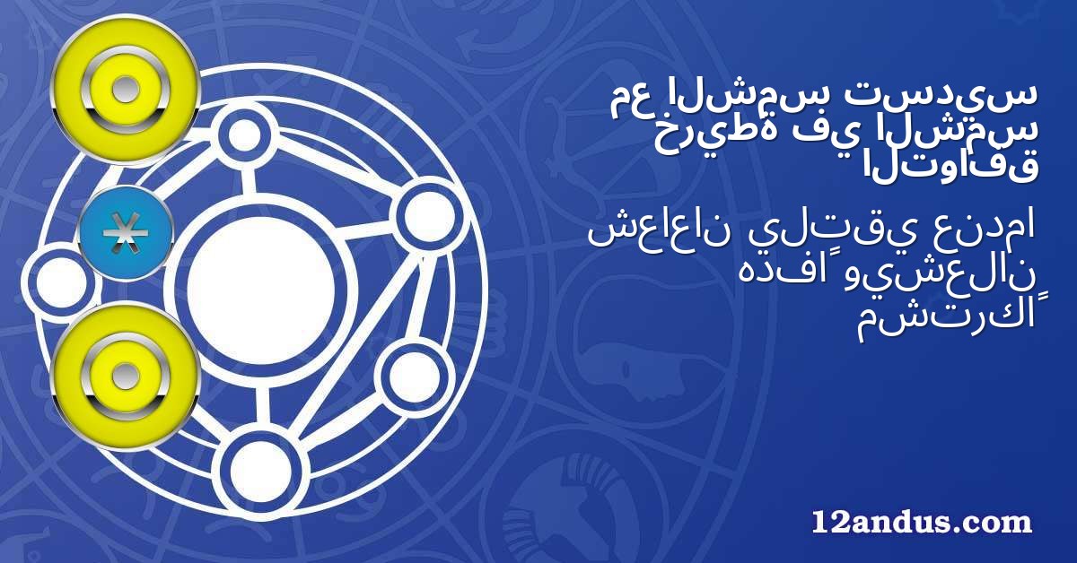 تسديس الشمس مع الشمس في خريطة التوافق