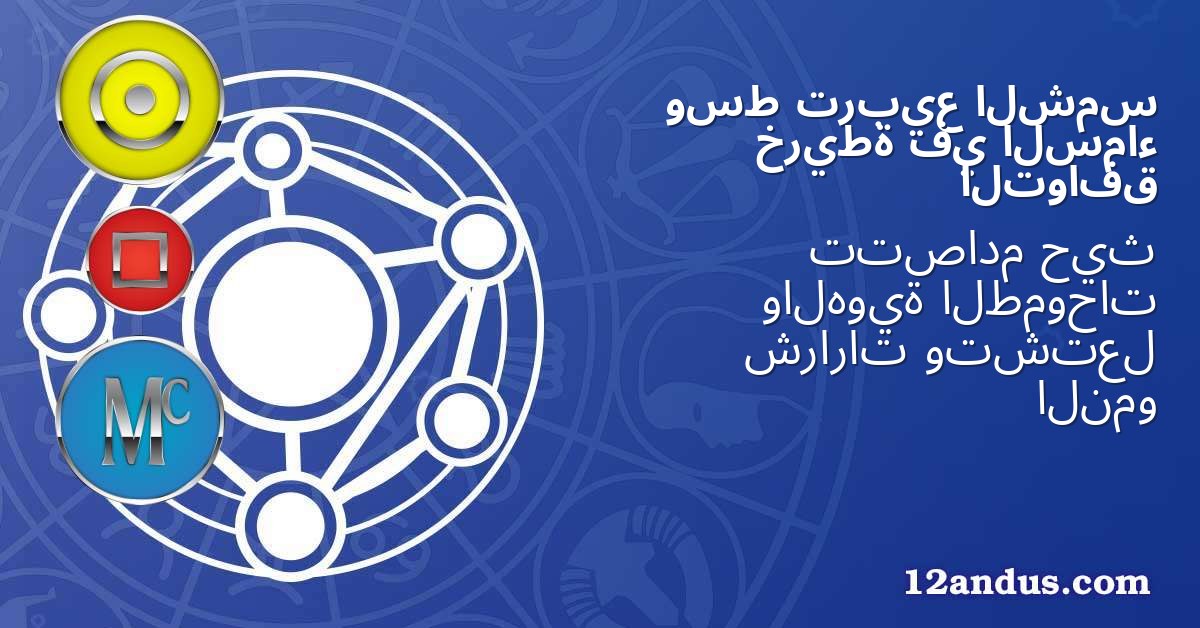 الشمس تربيع وسط السماء في خريطة التوافق