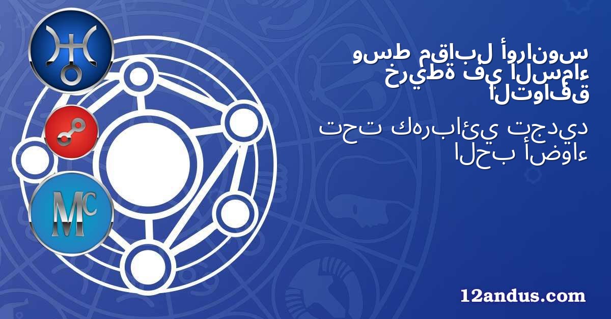 أورانوس مقابل وسط السماء في خريطة التوافق