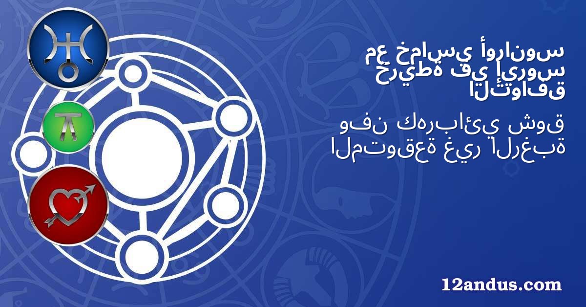 أورانوس خماسي مع إيروس في خريطة التوافق