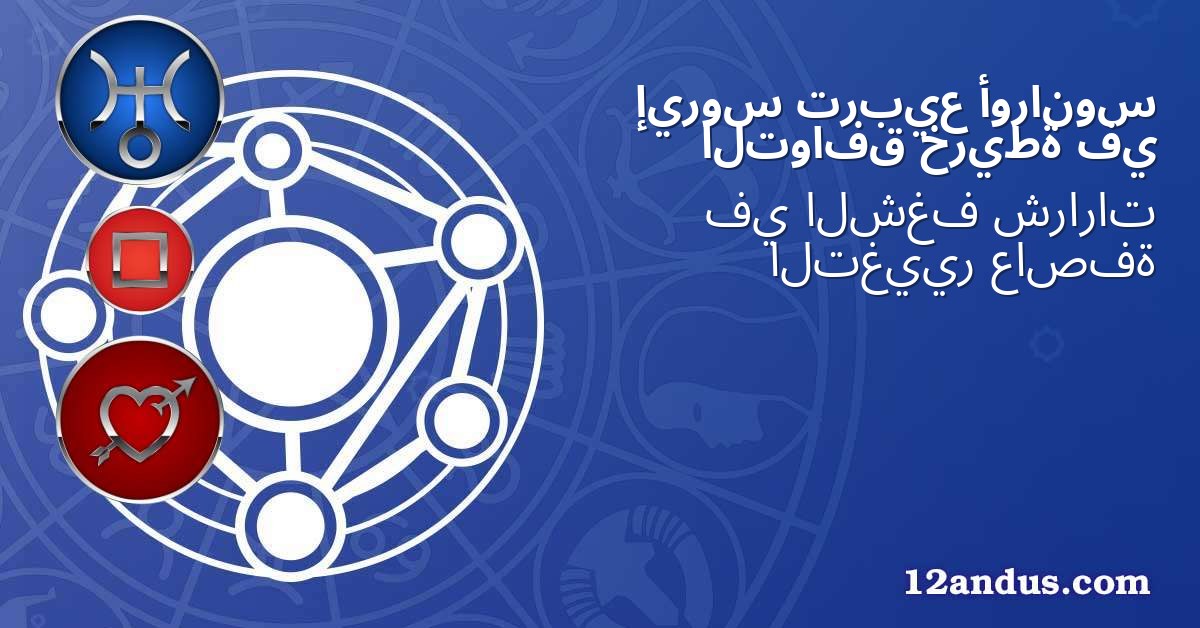 أورانوس تربيع إيروس في خريطة التوافق