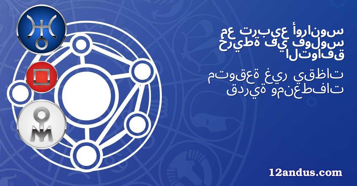 أورانوس تربيع مع فولوس في خريطة التوافق