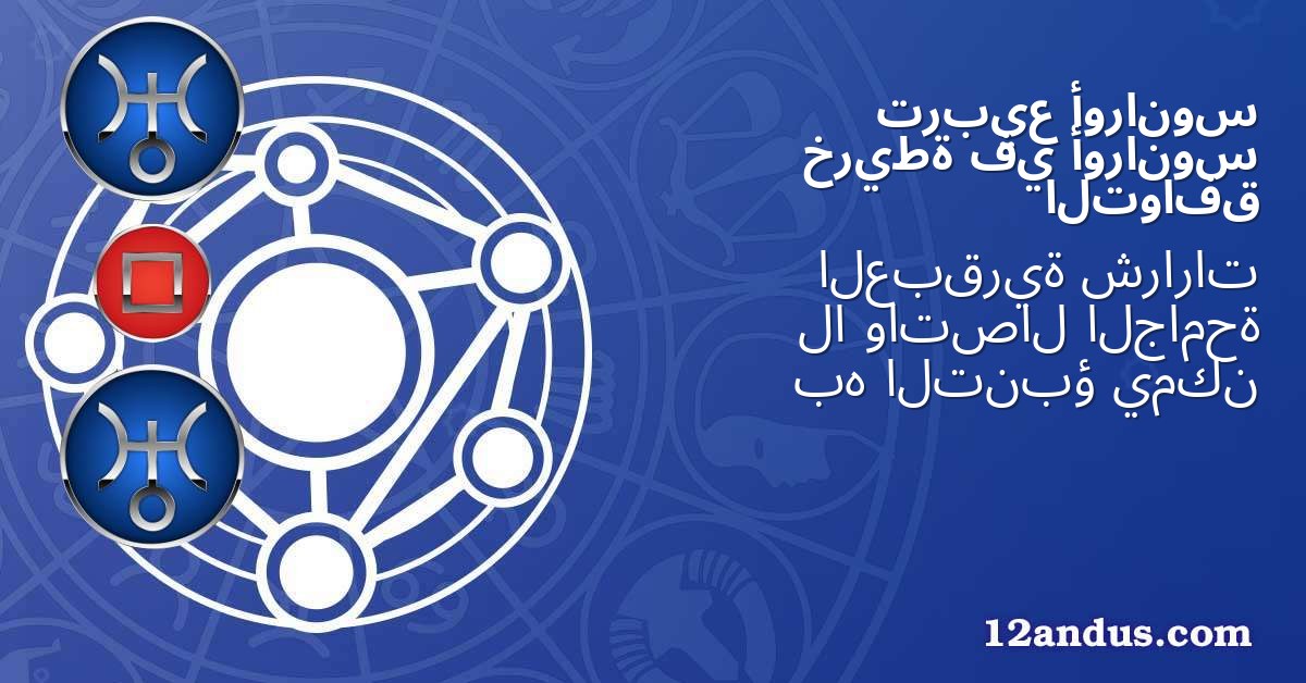 أورانوس تربيع أورانوس في خريطة التوافق
