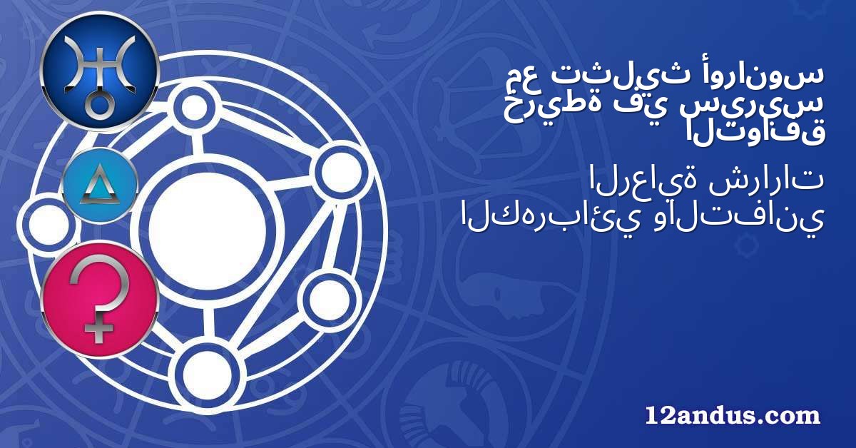 أورانوس تثليث مع سيريس في خريطة التوافق
