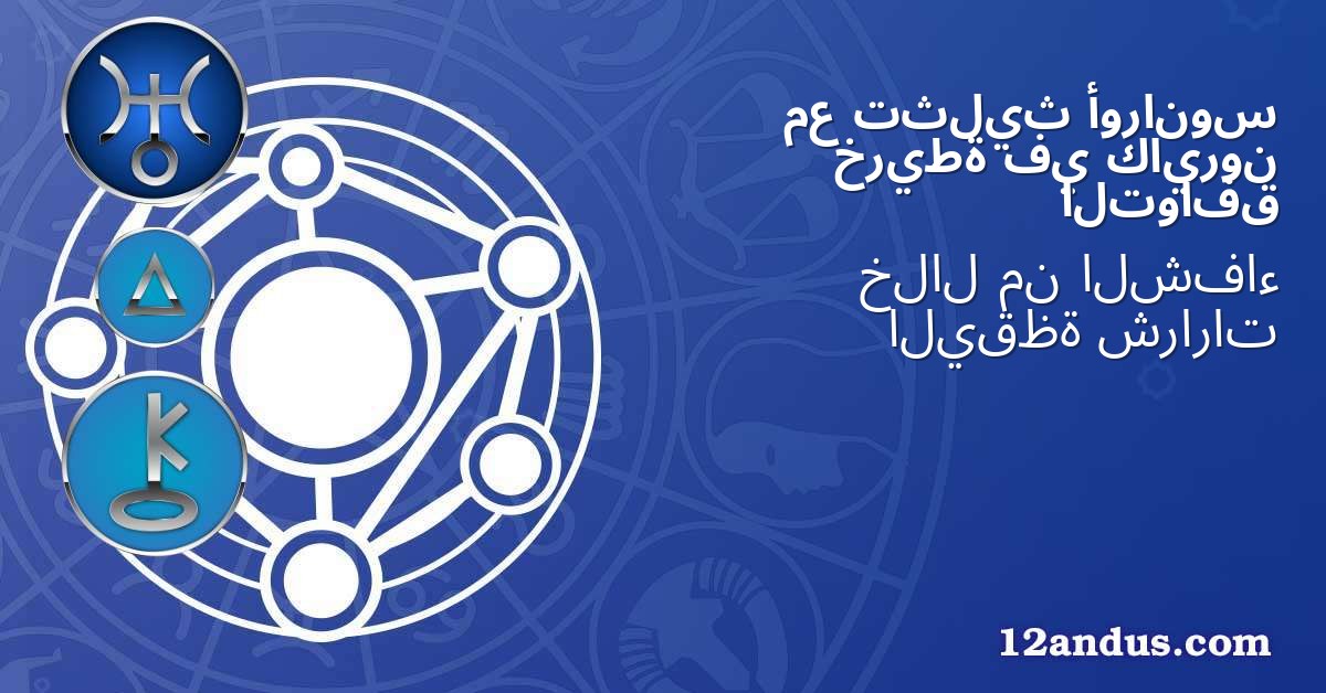 أورانوس تثليث مع كايرون في خريطة التوافق
