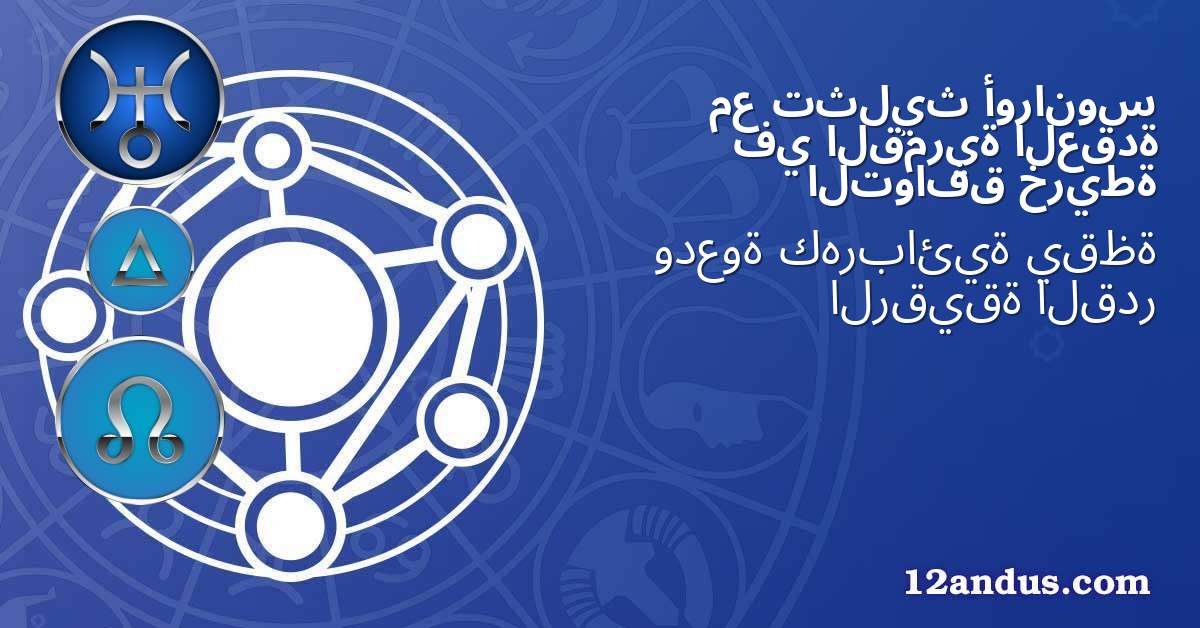 أورانوس تثليث مع العقدة القمرية في خريطة التوافق