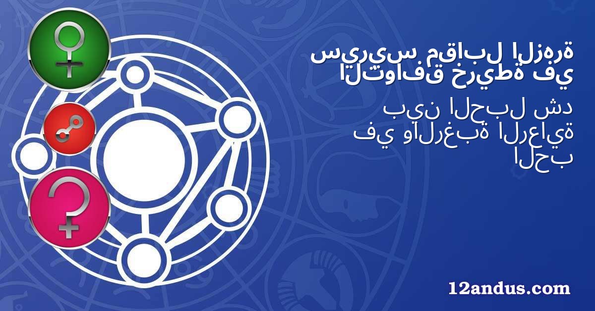 الزهرة مقابل سيريس في خريطة التوافق