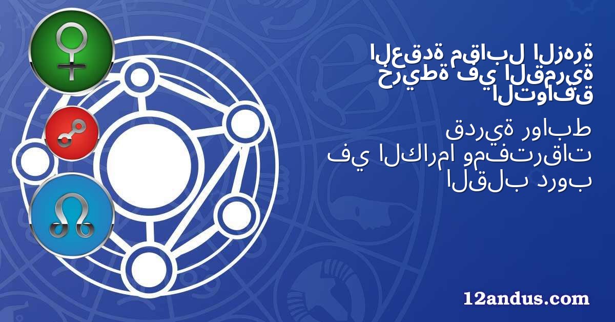 الزهرة مقابل العقدة القمرية في خريطة التوافق