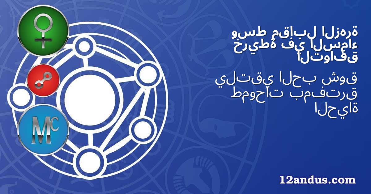 الزهرة مقابل وسط السماء في خريطة التوافق