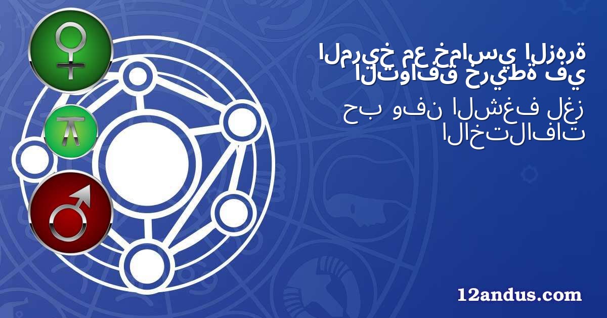 الزهرة خماسي مع المريخ في خريطة التوافق