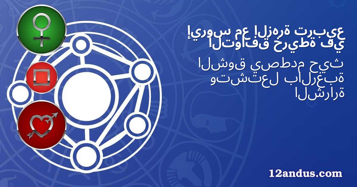 تربيع الزهرة مع إيروس في خريطة التوافق