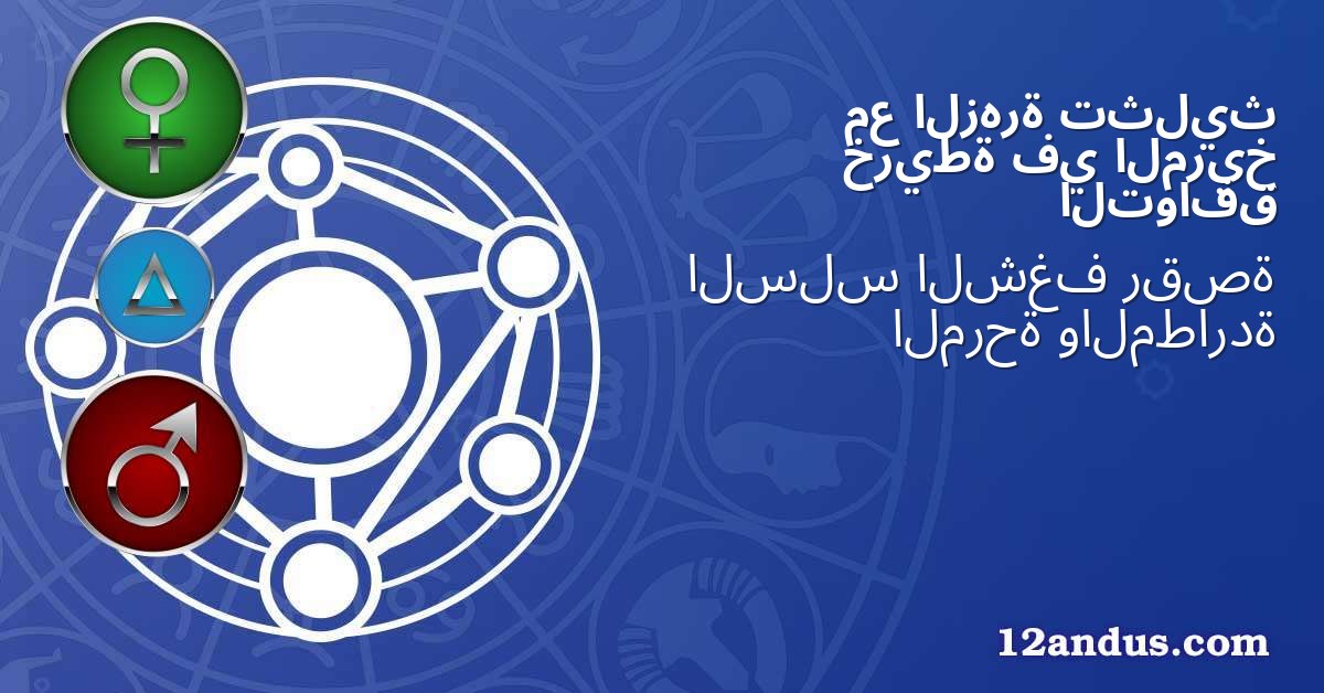 تثليث الزهرة مع المريخ في خريطة التوافق
