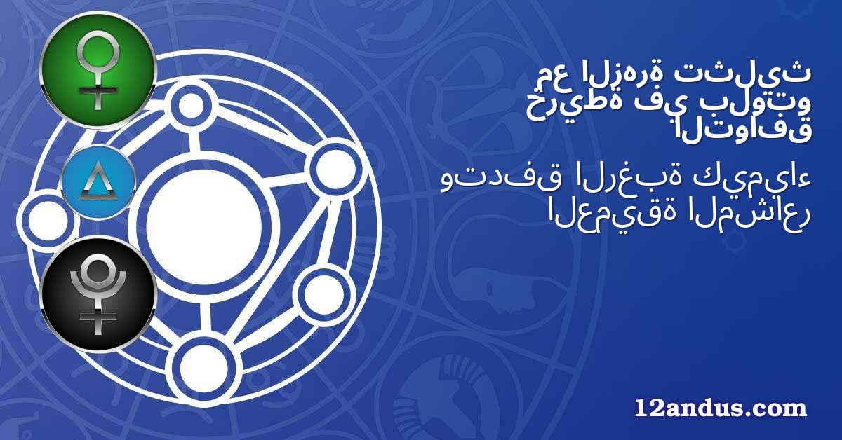 تثليث الزهرة مع بلوتو في خريطة التوافق