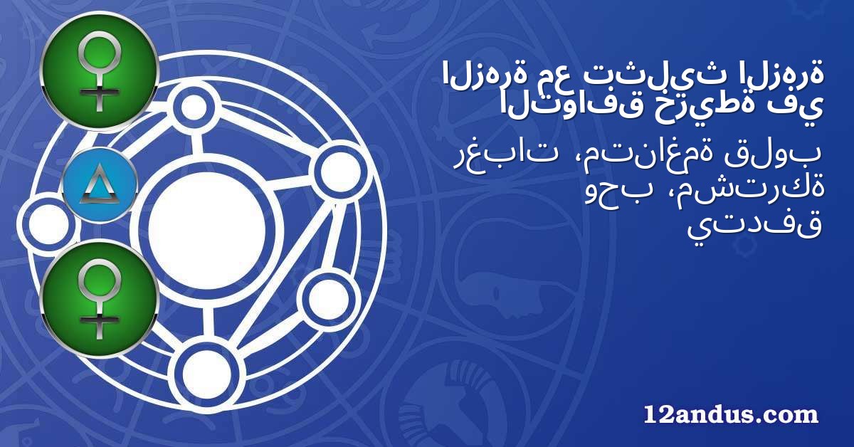 الزهرة تثليث مع الزهرة في خريطة التوافق