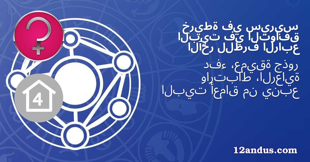 سيريس في خريطة التوافق في البيت الرابع للطرف الآخر