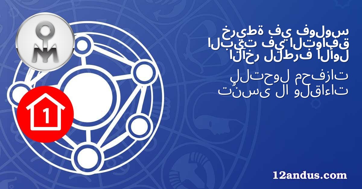 فولوس في خريطة التوافق في البيت الأول للطرف الآخر