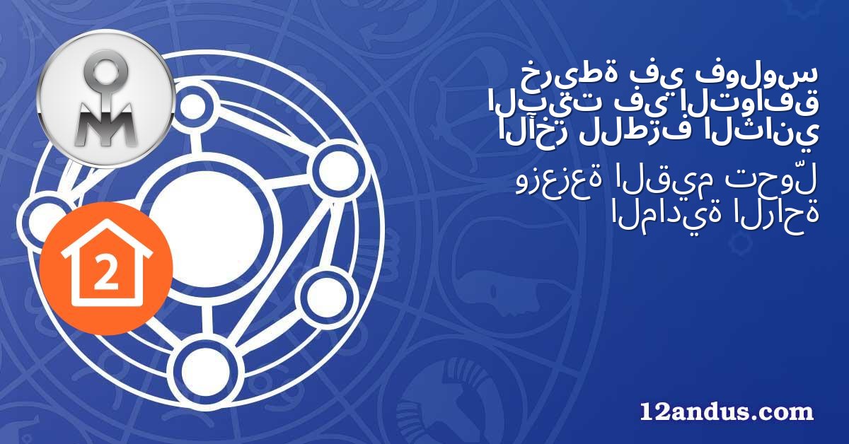 فولوس في خريطة التوافق في البيت الثاني للطرف الآخر