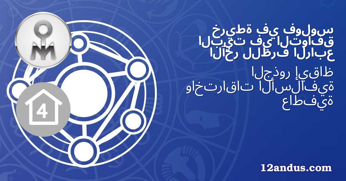 فولوس في خريطة التوافق في البيت الرابع للطرف الآخر