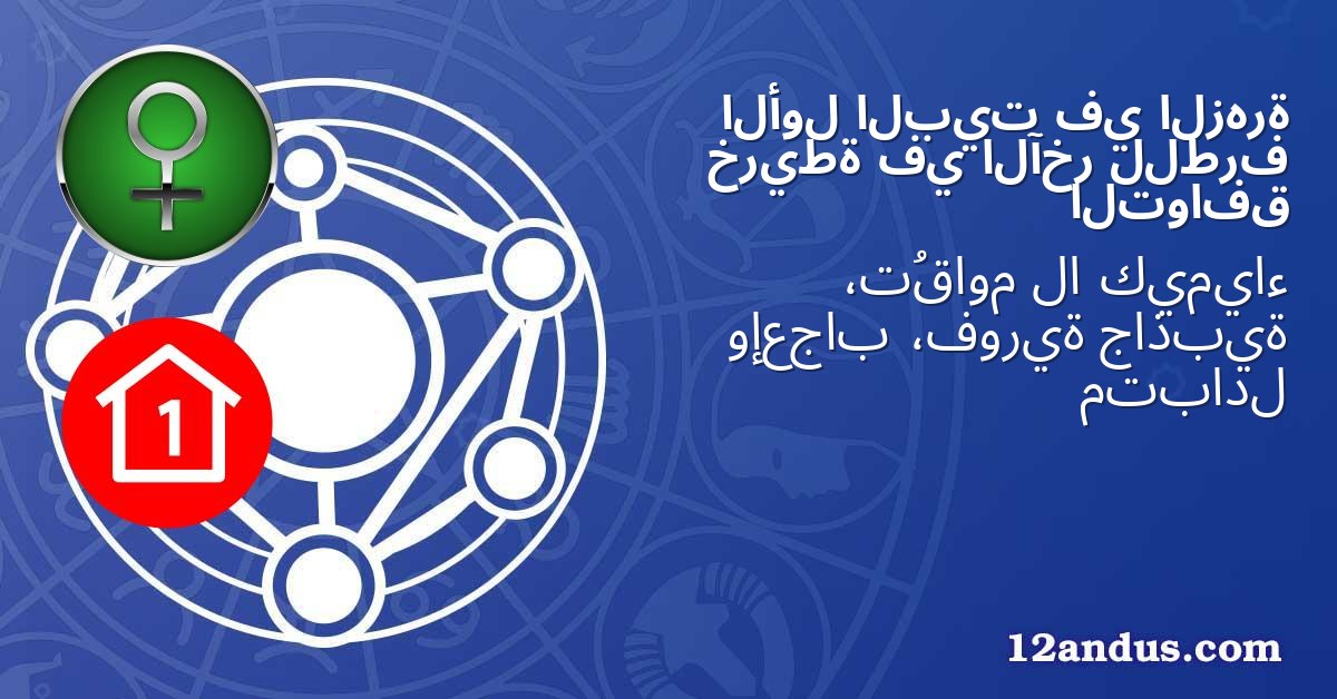 الزهرة في البيت الأول للطرف الآخر في خريطة التوافق
