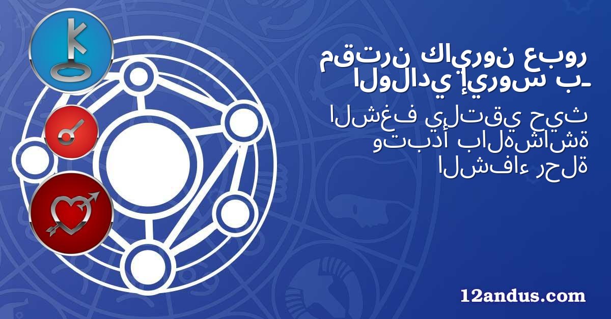 عبور كايرون مقترن بـ إيروس الولادي