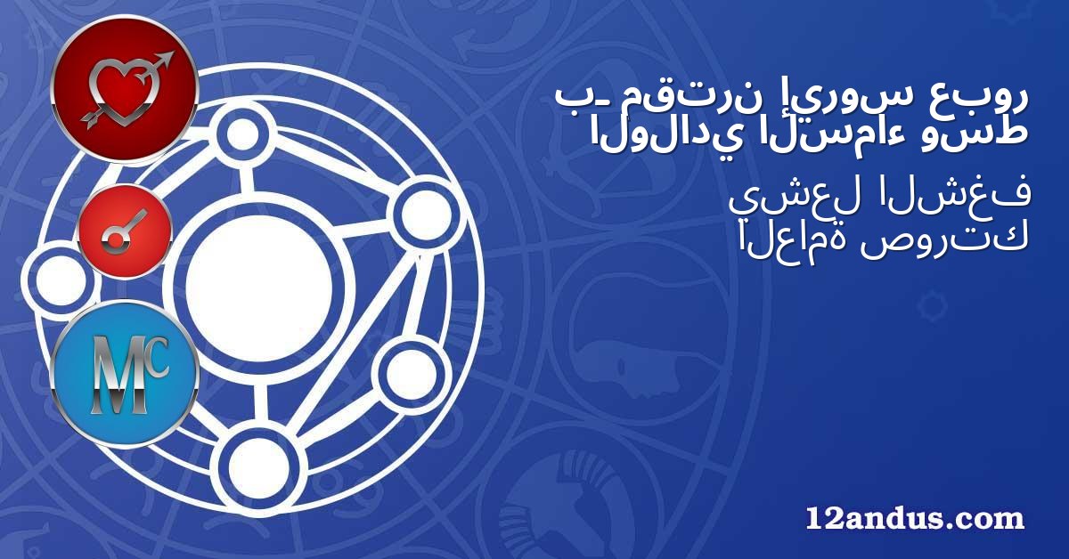 عبور إيروس مقترن بـ وسط السماء الولادي