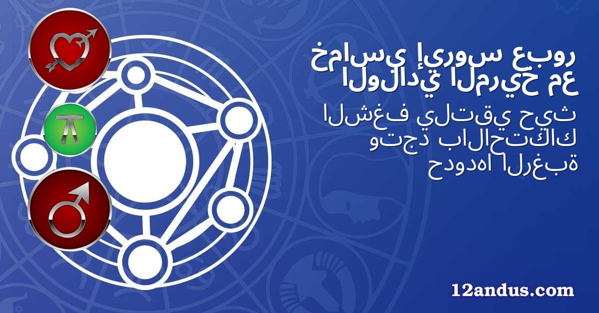 عبور إيروس خماسي مع المريخ الولادي